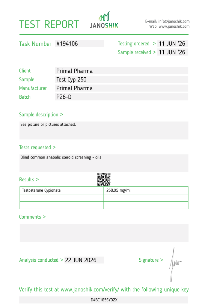 Test Cyp 250 — Janoshik #194106 (250.95 mg/ml)